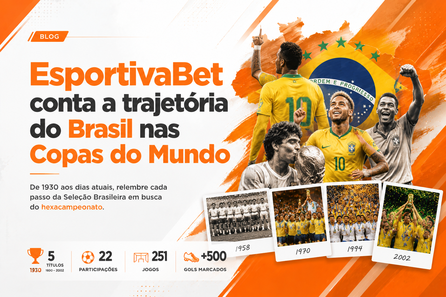 EsportivaBet conta a trajetória do Brasil nas Copas